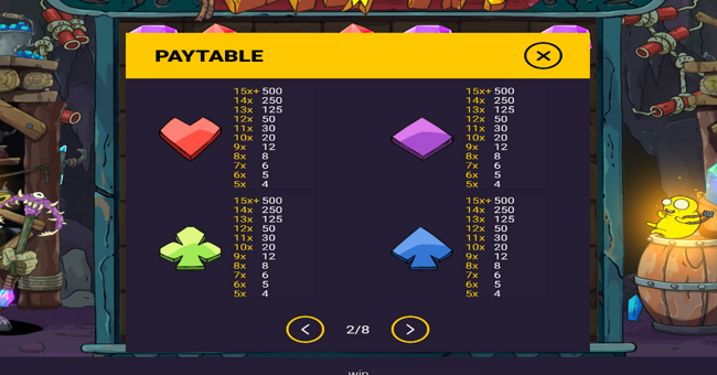 dig it paytable 2 paytable