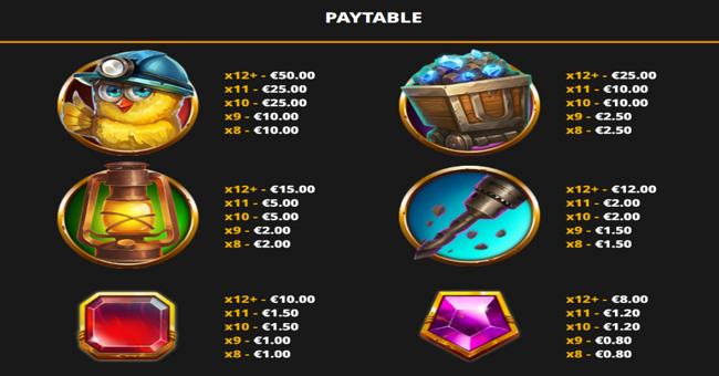 diggin for diamonds paytable 1 paytable