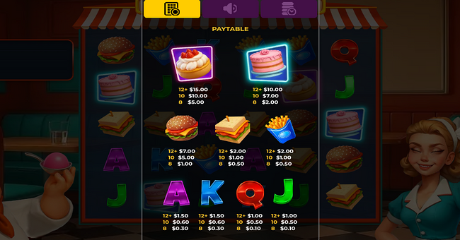 diner bonanza paytable paytable