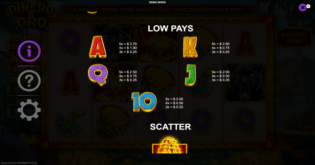 dinero n oro paytable 2 paytable