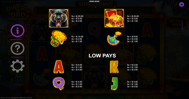 dinero n oro superbonus paytable 1 paytable