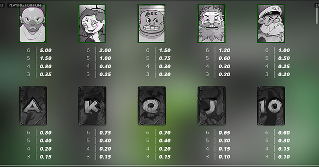 ding dong death paytable 2 paytable