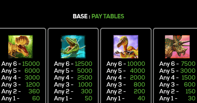 dino dollars paytable 1 paytable