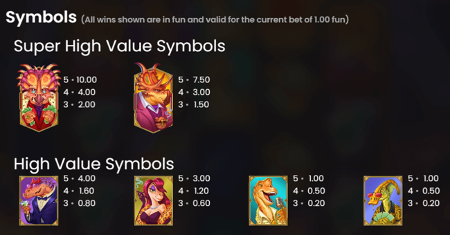 dinopolis paytable 1 paytable