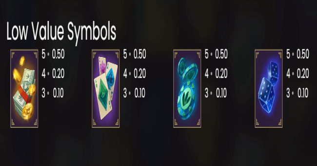 dinopolis paytable 2 paytable