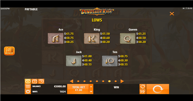 dinosaur rage paytable 2 paytable