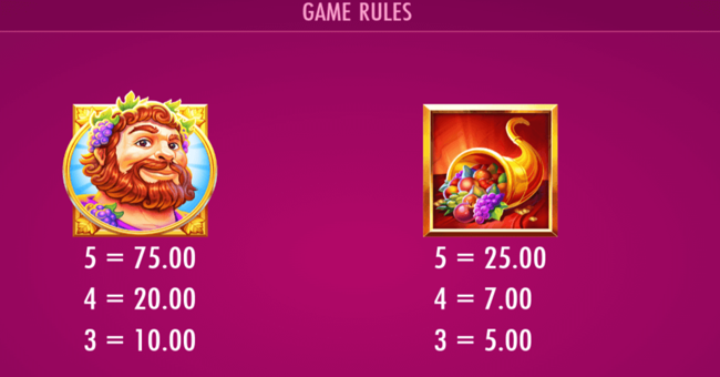 dionysus golden paytable 1 paytable