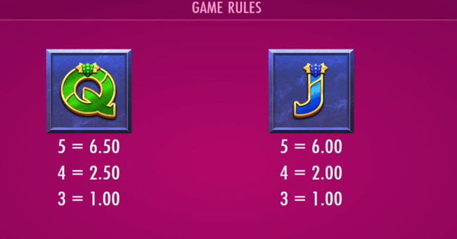 dionysus golden paytable 4 paytable