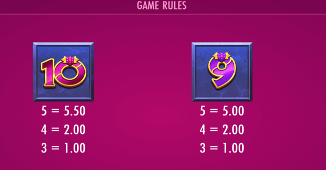 dionysus golden paytable 5 paytable