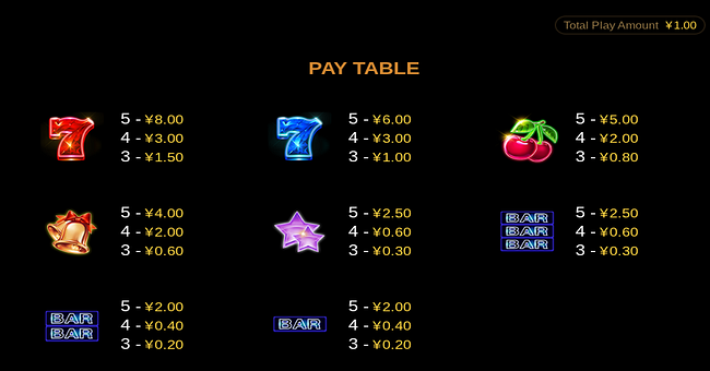 disco night paytable paytable