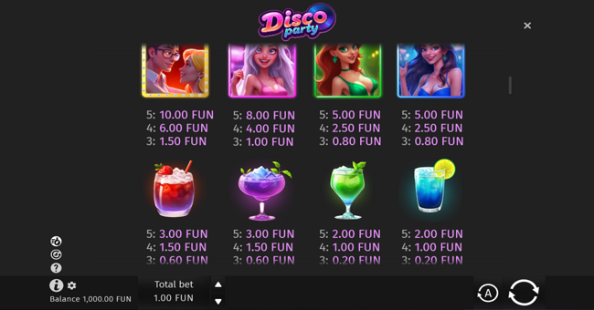 disco party paytable 2 paytable