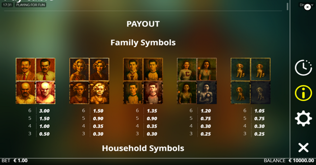 disorder paytable 1 paytable