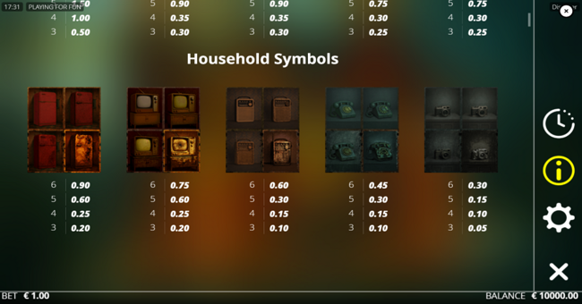 disorder paytable 2 paytable