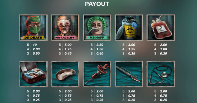 disturbed paytable paytable