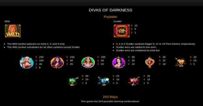 divas of darkness paytable paytable