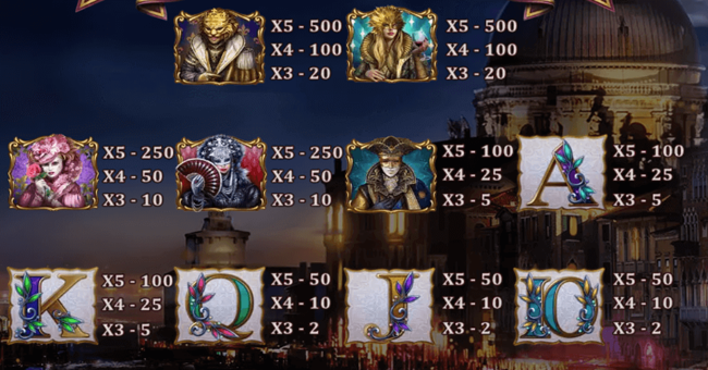 divine carnival paytable paytable