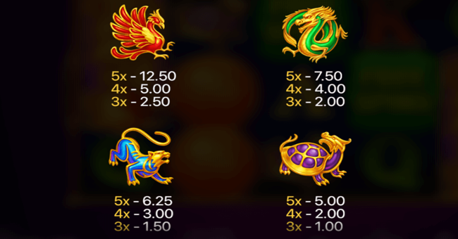 divine dragon hold and win paytable 2 paytable