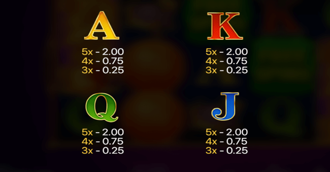 divine dragon hold and win paytable 3 paytable