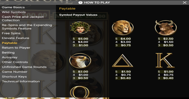 divine fortune black paytable 1 paytable