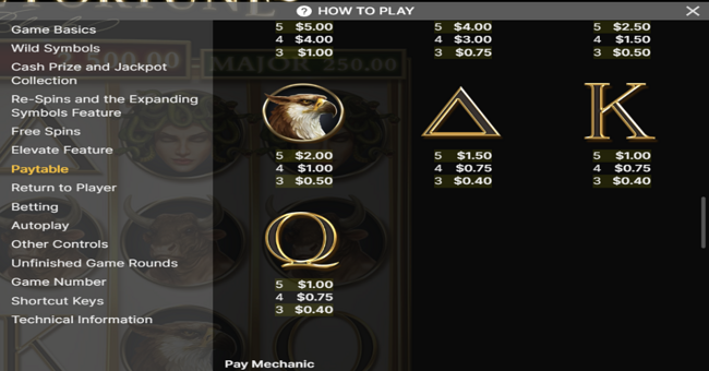 divine fortune black paytable 2 paytable