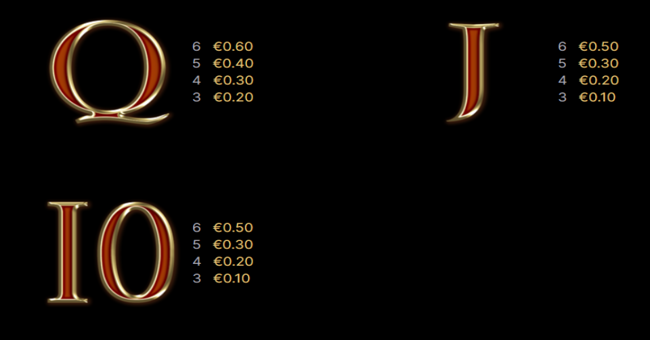 divine fortune megaways paytable 3 paytable