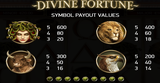divine fortune paytable 1 paytable