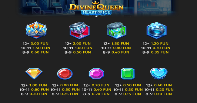 divine queen heart of ice paytable 1 paytable