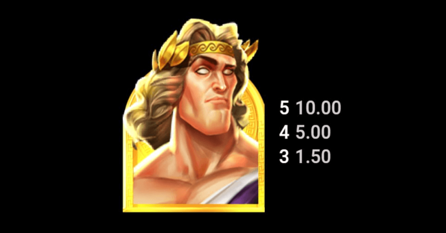 divine riches helios paytable 1 paytable