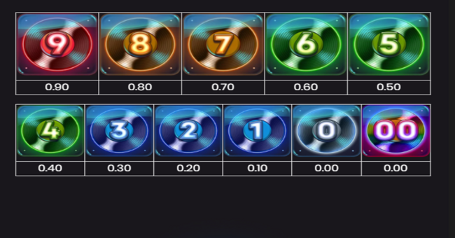 dj fox paytable paytable