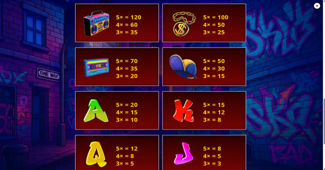 dj jungle jams paytable 1 paytable