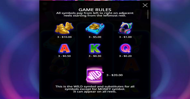 dj neko paytable 1 paytable