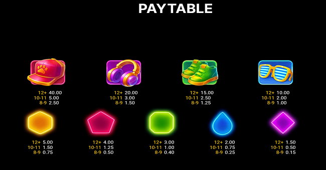dj tiger x1000 paytable paytable