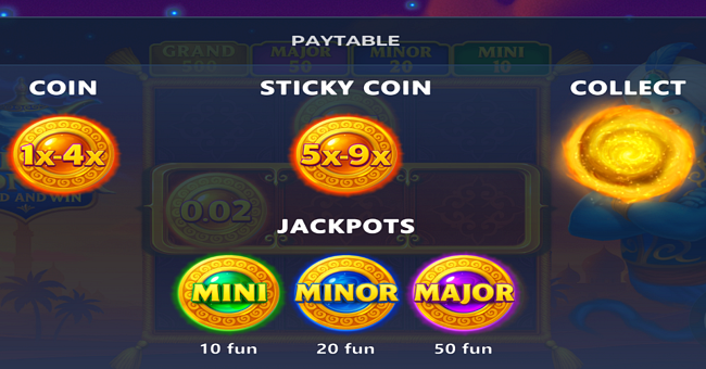 djinns wonder paytable 1 paytable