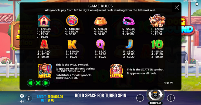 dog pound paytable paytable