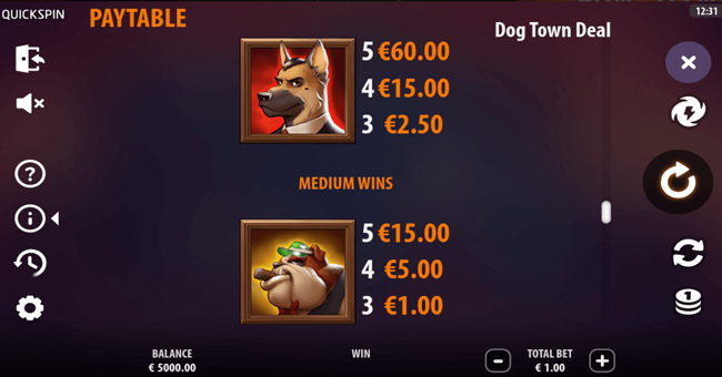 dog town deal paytable 1 paytable