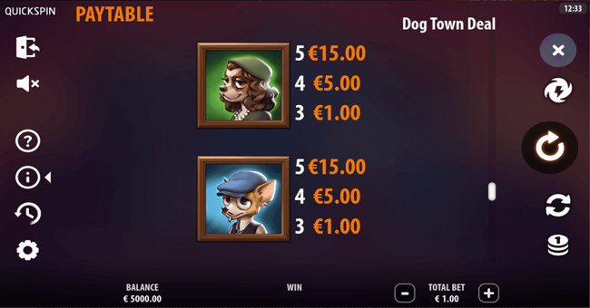 dog town deal paytable 2 paytable