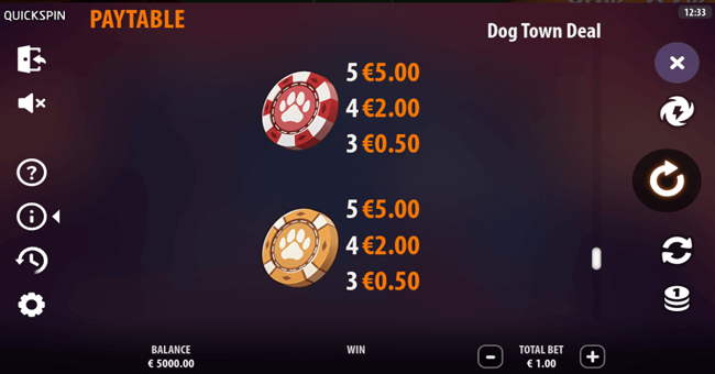 dog town deal paytable 3 symbol paytable