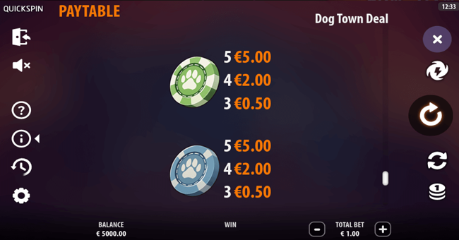 dog town deal paytable 4 symbol paytable