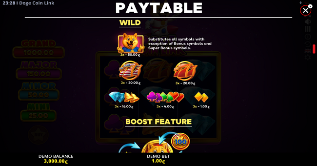 doge coin link 3x3 running wins paytable paytable