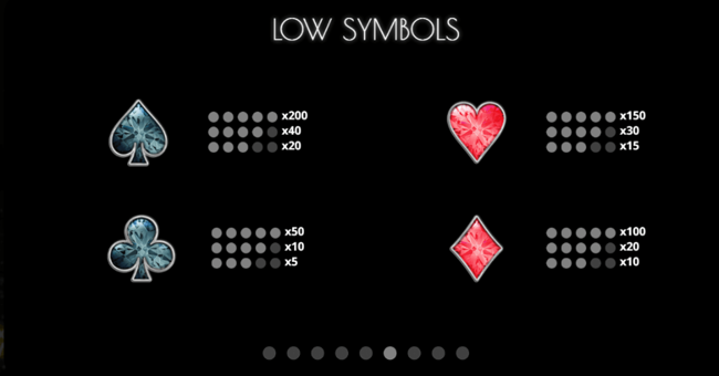 doggie diamonds paytable 2 paytable