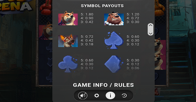 dogs arena paytable 1 paytable