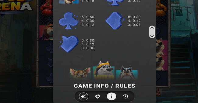 dogs arena paytable 2 paytable