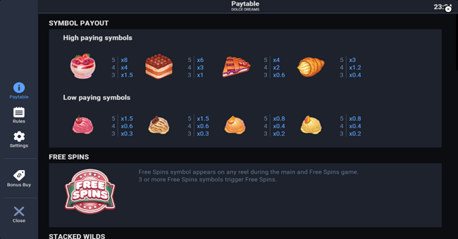 dolce dream paytable paytable