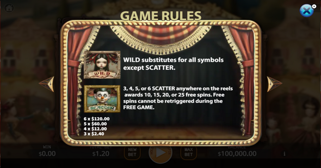 doll theater fusion reels paytable 1 paytable