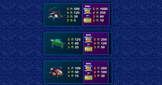 dolphin gold paytable2 paytable