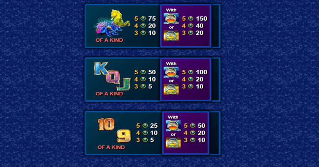dolphin gold paytable3 paytable