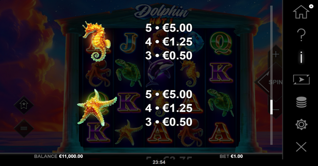 dolphin hot 1 paytable 1 paytable