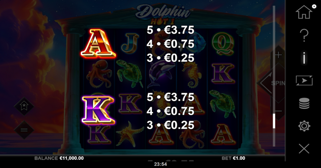 dolphin hot 1 paytable 2 paytable