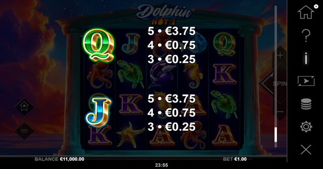 dolphin hot 1 paytable 3 paytable