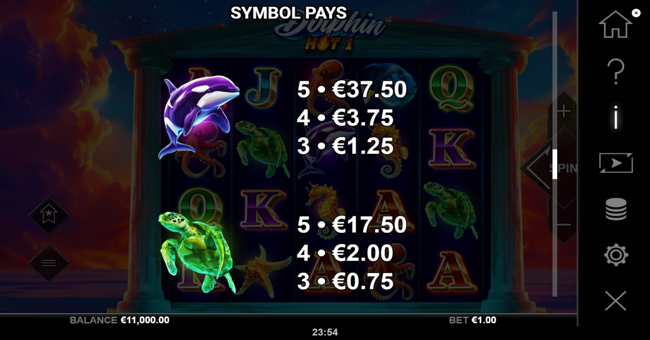 dolphin hot 1 paytable 4 paytable